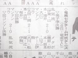 テニスの試合
