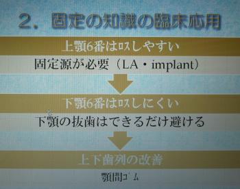 矯正勉強会