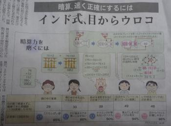 ｲﾝﾄﾞ式計算　目からウロコ