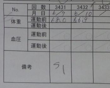 まずいなー