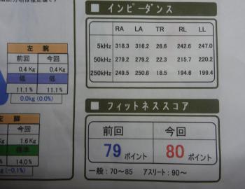 まだいける