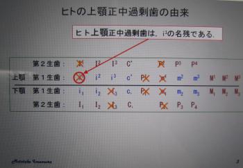 学ぶ１