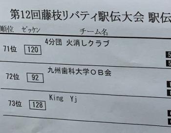 やってよかった