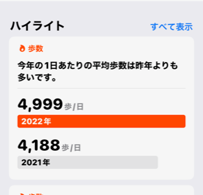 5,000