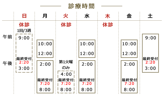 診療時間